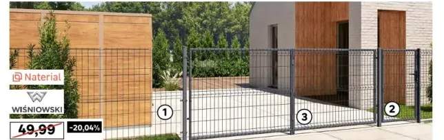 panel ogrodzeniowy